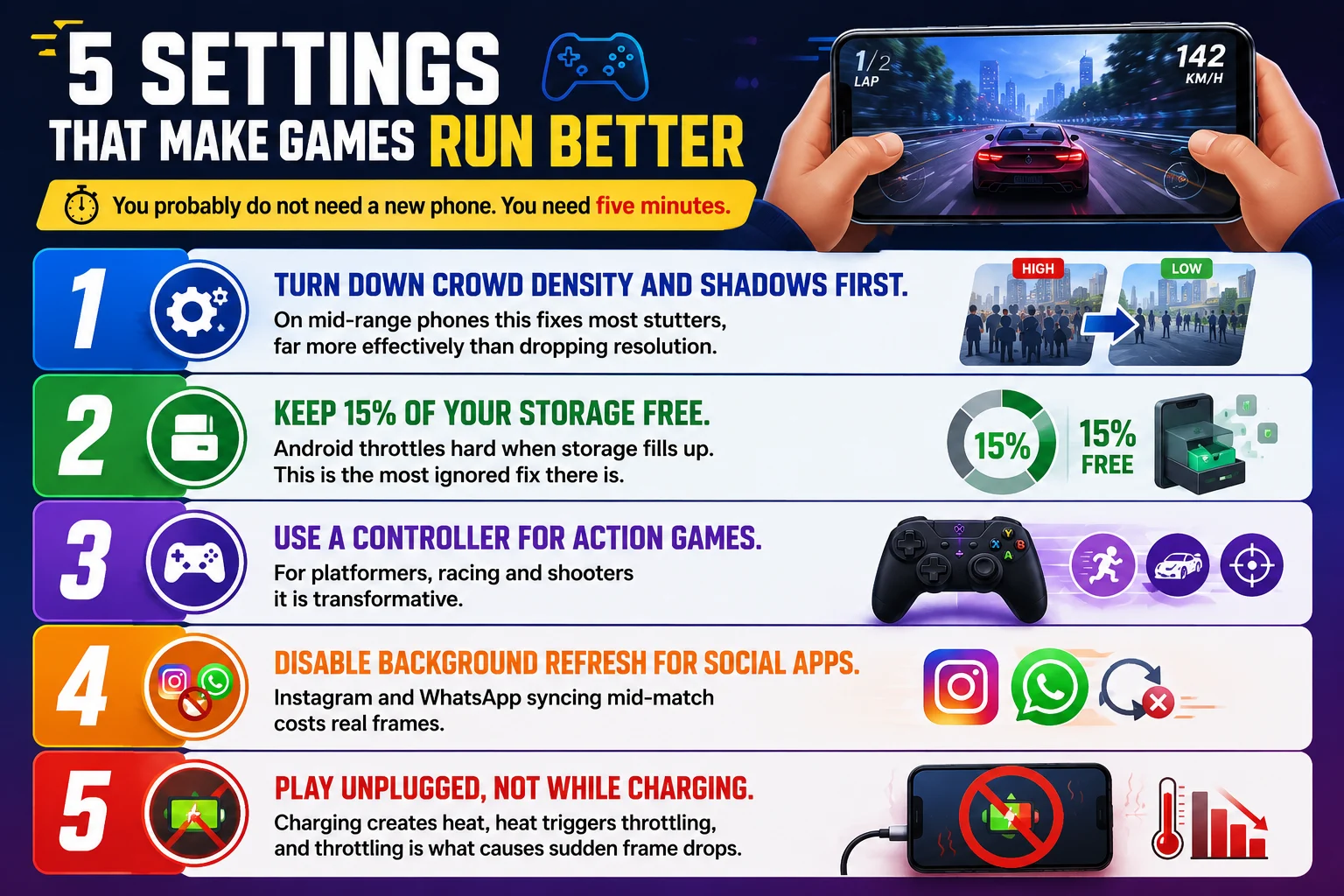 5 Settings That Make Games Run Better